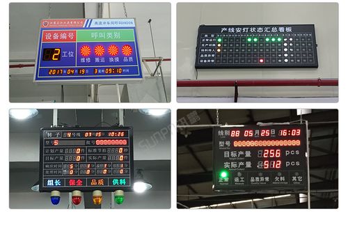 精益生產中的安燈系統與可視化工廠管理看板對光污染治理的應用研究